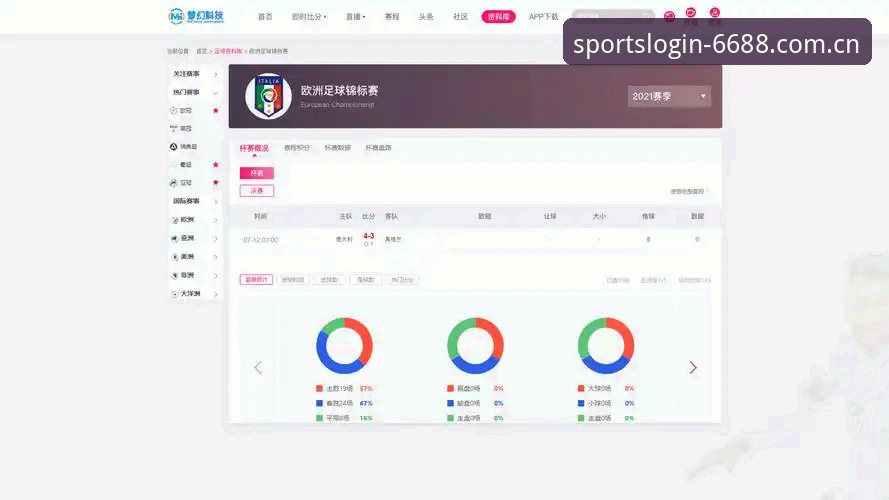 6688体育平台体育客服体系深度分析：从用户反馈看服务升级路径