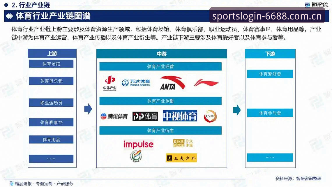 体育平台最新动态：为什么选择体育app下载成为用户新趋势？