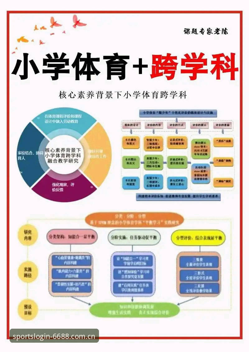 资深用户深度解析体育竞技平台必备的五大核心要素——基于6688体育平台的实战经验分享