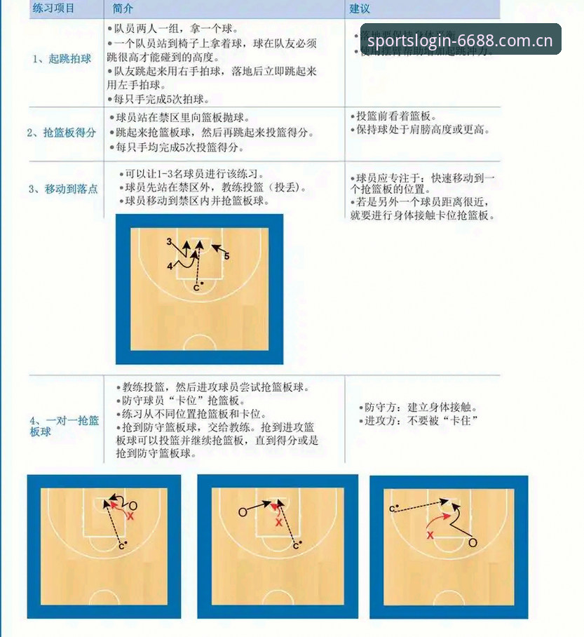 6688体育平台使用指南：从入门到精通的正版娱乐新手教程